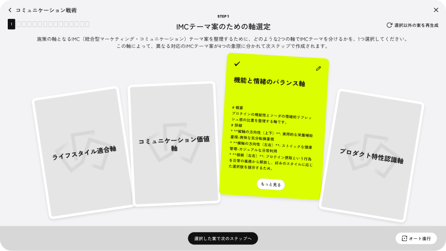 IMCテーマ案の画面。軸候補のカードが4枚並んでいる。