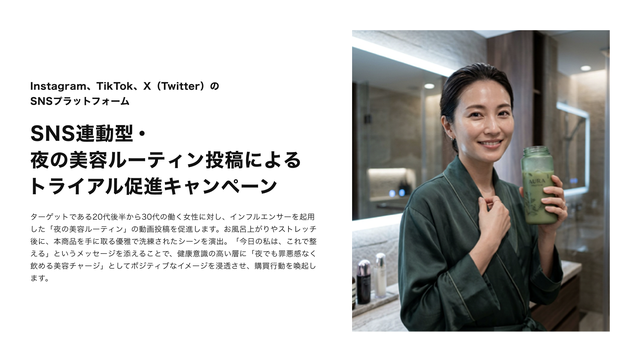 Instagram、TikTok、X（Twitter）のSNSプラットフォームで行う「SNS連動型・夜の美容ルーティン投稿によるトライアル促進キャンペーン」のプラン。ドリンクを持つ女性のビジュアル。