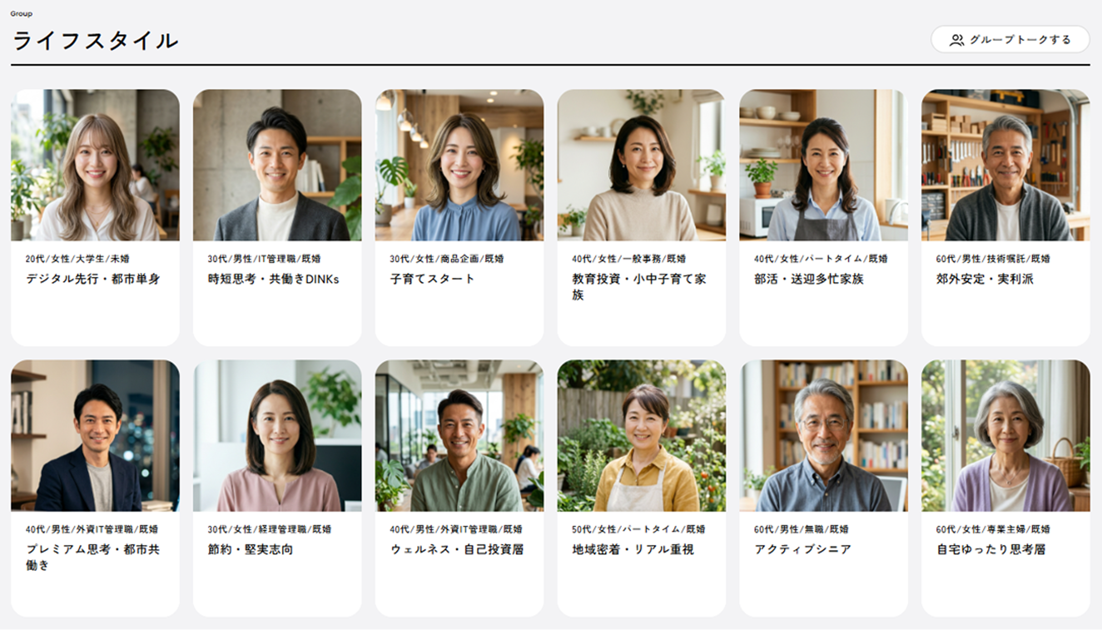 ライフスタイル別に並んだAIペルソナの一覧画面。年代・性別・職業と特徴のラベルが付いたペルソナが12人分表示されている。